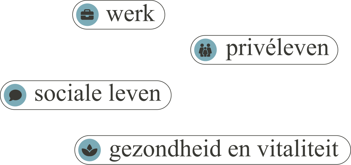 bvik
